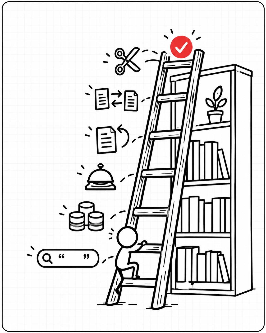 A six-step ladder for tracking down a missing source, from re-searching the title to cutting the claim