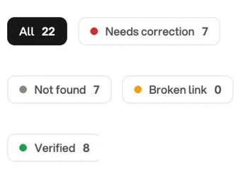 The status filter bar in Reference Health: All 22, Needs correction 7 in red, Not found 7 in grey, Broken link 0 in amber, Verified 8 in green.